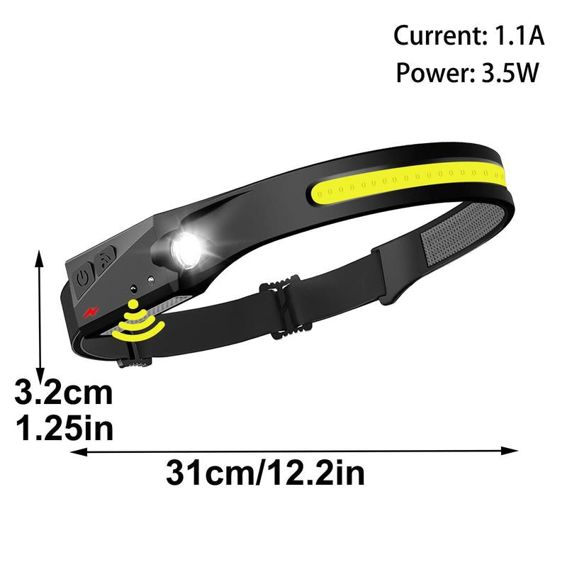 Rechargeable Headlamp with Motion Sensor