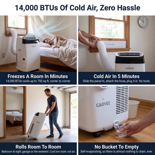 Garvee 14000 BTU Ultra-Quiet & Energy Efficient Portable Air Conditioner