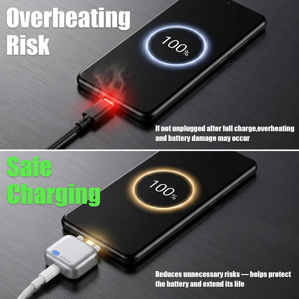 Charge Guard Smart Power-Adapter