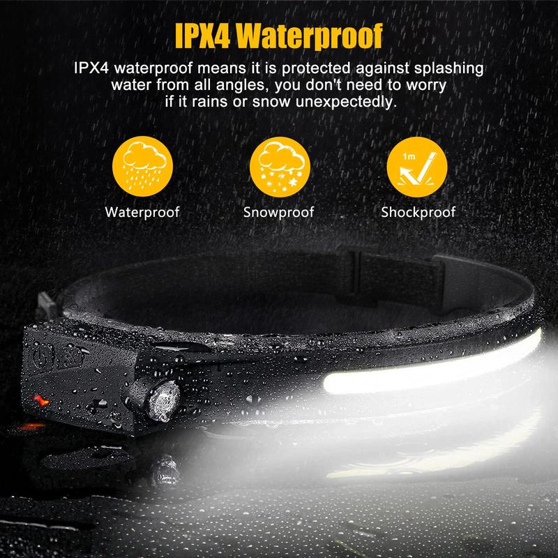 Rechargeable Headlamp with Motion Sensor