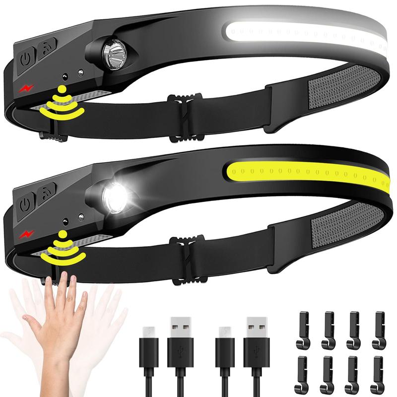 Rechargeable Headlamp with Motion Sensor